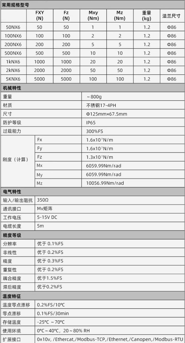 圖片1 圖片1